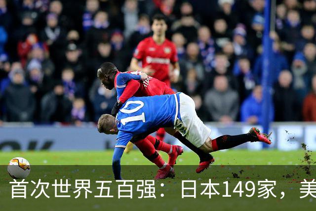 首次世界五百强：日本149家，美国151家，中国仅3家，如今呢？